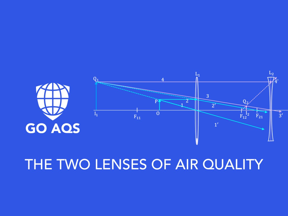 The Two Lenses of Air Quality: Monitoring &&nbsp;Epidemiology