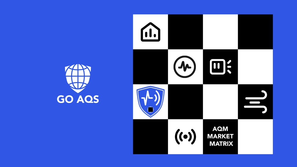 Launching the Air Quality Monitoring Market Matrix (GO AQM3)